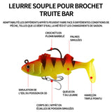 Leurres de pêche kit 10 pcs PVC 10cm leurre souple pour brochet truite bar leurre souple pour brochet leurre de surface flottante