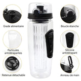 Bouteille d'eau de 960 ml grande capacité facile à transporter matériau sûr colonne de fruits bouteille d'eau de sport noire