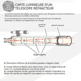 Télescope 70mm télescope astronomique haute définition cadeaux pour enfants étudiants ouverture 300 mm convient aux débutants