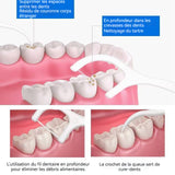 Fil dentaire 200 pcs fils dentaire manche cure dent en soie pour une hygiène bucco-dentaire optimale bâton de fil dentaire jetable