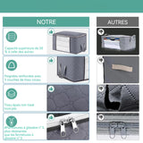 Rangement vetement 3 pcs 60x40x35cm sac rangement pour vêtements couette déménagement boîte de rangement  vêtements tissu non tissé