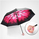 Parapluie à double usage    Diamètre 103cm   Protection solaire et protection UV   Caoutchouc noir épaissi   Parapluie triple pliage