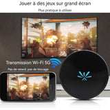 Miracast Dongle 4K & 5G Wireless HDMI dongle 2.4GHz Prise en charge des protocoles Netflix Youtube et Google Android Windows