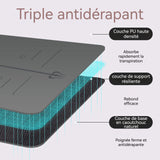 Tapis de Pilates 1830 x 68 x 5mm Tapis de sport 5mm Tapis de yoga Antidérapant Tapis de gymnastique PU Dimensions  noir