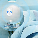Répulsif 250v Silent Eco-friendly Household Multifunction Ultrasonic Adjustable Large Range Energy Saving Répulsif à ultrason