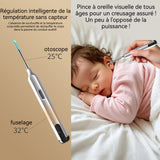 Otoscope oreille 3 millions de pixels distance focale 12-15 mm avec accessoires 8 pièces autonomie de la batterie 50 minutes blanc