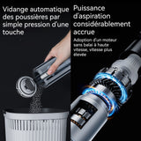 Souffleur air 100w 800000rpm 6-16KPA  avec 8 buses de gonflage différentes soufflage et aspiration souffleur poussière à un bouton