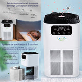 Purificateur d'air intelligent ions négatifs avec fonction d'aromathérapie purifier jusqu'à 60㎡ pm2.5 désodoriser silencieux