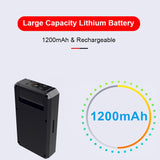 Caméra de surveillance HD 1080P  Connexion WiFi  Surveillance de la maison  Vision nocturne infrarouge  Support de la carte TF