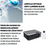 Vidéoprojecteur 480P 16cmx12cmx5.5cm dimensions machine projection  portabilité WiFi bluetooth support mise point électrique TV