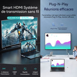HDMI sans Fil 5G 1080P Prend en charge la diffusion Netflix Émetteur et Récepteur Pour téléphones mobiles vers HDTV Avec adaptateur