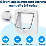 hatière pour chien verrouillage verrouillage blanc facile à installer pour chats 7kg avec magnétique à 4 voies fermeture swing
