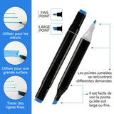 Marqueurs 80 couleurs Double-embout gras Séchage rapide Crayons de couleur Dessin d'animation Pinceaux d'aquarelle pour enfants