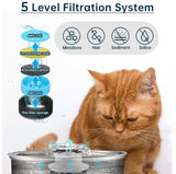 Abreuvoir pour animaux de compagnie  Acier inoxydable  Électrique  Abreuvoir à recirculation  Abreuvoirs pour chats et chiens
