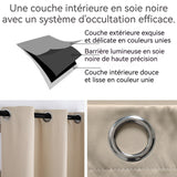 Rideaux Occultant Lot de 2 Rideaux Thermiques 140x225cm 2 Panneaux Rideaux Courts Isolant Anti Froid et Anti Bruit à Oeillets