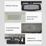 Projecteur led 2 pcs 30W IP66 avec télécommand de étanche spot extérieur portable super brillante projecteur led spot exterieur