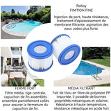 Filtre 5 x 8 x 10 cm Compatible avec les modèles Bestway de type VI Filtration haute efficacité Matériau durable Élément filtrant