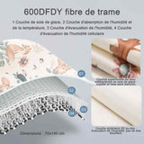 Protection Matelas 70x140cm fibre de polyester pliable