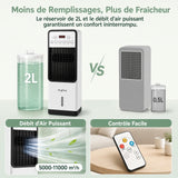 Rafraîchisseur d’air - Hugfree - 3 en 1 1800w vent froid/chauffage/purifier Ventilateur à eau l'air avec télécommande chauffage