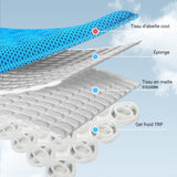oussin voiture conducteur 44 x 48cm coussin réfrigérant en gel froid portable coussin de auto pour chaise de embase pour siege