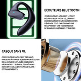 Ecouteurs bluetooth sans fil 88 x 63x 28mm taille du casque ecouteurs bluetooth la réduction du bruit à longue fonction traduction