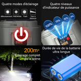 Lampe de bureau à chargement solaire peut être posé à plat suspendu 4 modes d'éclairage projecteur efficace 200m étanchéité IPX6