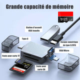 Lecteur de carte SD avec 512Go USB 3.0 multifonction double fente carte transmission à grande vitesse pour téléphone ordinateur
