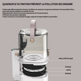 Tondeuse chien 3.2L 12kpa réglage à 3 vitesses filtration à 4 niveaux aspirateur poil de chien tondeuse pour chien avec aspirateur