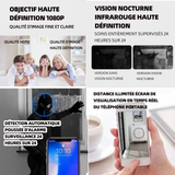 Caméra surveillance WiFi intérieure vidéo HD 1080p camera WiFi détection de mouvements Interieur caméra de surveillance sans fil