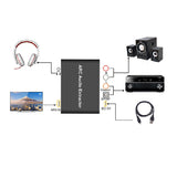Adaptateur ARC vers audio, adaptateur de retour  audio  HDMI, convertisseur de sortie audio coaxial à fibre optique noire 3,5 mm