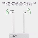 Routeur 105x23x115mm taux de transmission 150 Mbps Routeur 4GWiFi pour bureau à domicile filaire à travers le mur à travers les murs