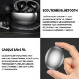 Ecouteurs bluetooth sans fil 48 x 61.75 x 27.5mm taille du casque ecouteurs bluetooth la réduction bruit à longue portée s'applique