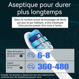 Porte-brosses à dents avec Intelligent stérilisation  UV emplacement principal pour 4 brosses à dents distributeur de dentifrice