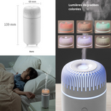 Diffuseur d'arômes 100 ml désodorisant de voiture avec lumière diffuseurs de parfum d'huiles pour voiture bureau humidificateur