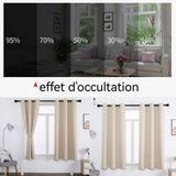 Rideaux Occultant Lot de 2 Rideaux Thermiques 140x225cm 2 Panneaux Rideaux Courts Isolant Anti Froid et Anti Bruit à Oeillets