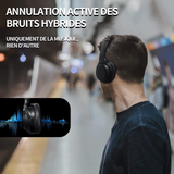 Casque bluetooth v5,3 autonomie extra-longue de 12 heures haut-parleur 40mm son surround commutation libre sans fil/câblé noir
