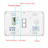 Sonnette d'interphone visuelle 7 pouces avec fonction carte à puce unité extérieure en métal sonnette d'installation encastrée