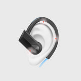 Écouteurs de sport Bluetooth 5.0 montés sur le cou écouteurs de musique de course sans fil montés sur le cou écouteurs Bluetooth