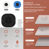 Robot aspirateur 2 en 1 USB vadrouille Humide et sèche Robot Aspirateur Et Serpillière Intelligent Plusieurs Modes De Nettoyage