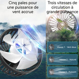 Ventilateur de voiture double tête 3 vitesses réglables 5 pales rotation à 360 degrés refroidissement efficace voyagez au frais