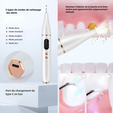 Nettoyeur de dents ultrasonique intelligent Portable Appareil nettoyage dents avec 5 Modes 2 Buses prévient les problèmes dentaires