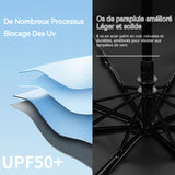 Parapluie ouverture et fermeture automatique apparence de dessin animé protection UV ensoleillé ou pluvieux parasol en plastique