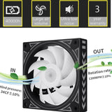 Ventilateur de refroidissement pour PC de bureau Roulement hydraulique Matériau ABS Vitesse de rotation 1800 Refroidisseur de CPU