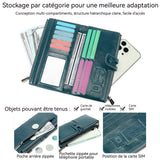 Porte Monnaie Femme 20 x10cm Grande Capacite Porte-Monnaie RFID Blocage Pochette en cuir souple ciré Porte-Monnaie bleu