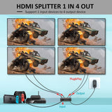Splitter HDMI Une minute quatre équipement vidéo haute définition 4K sur même écran Connectique Cable Audio Video Connectique