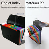 Rangement Papier Chemise A4 13 compartiments  Matériau PP  Doublure intérieure colorée Documents de bureau Chemise organiseur