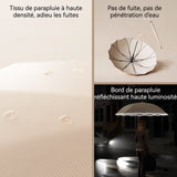 Parapluie 112x86cm 16 baleines Parapluie plus grand Conception renforcée Ouverture par simple pression Étanche à la pluie Blanc