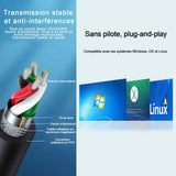 Multiprise electrique 10 ports USB 2.0 prises a poser ou à fixer mur avec alimentation externe moyeux douille témoin fonctionnement
