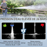 Nettoyeur Haute Pression sans Fil 6 en 1 Nettoyeur Haute Pression Portable avec 2 Batteries Nettoyeur Haute Pression sur Batterie