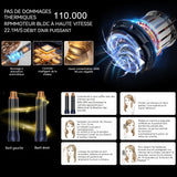 Thermal brush 1200W peigne à air chaud multifonctionnel électrique 7 en 1 avec 3 modes de vitesse du vent et 3 modes de température